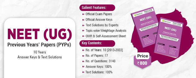 NEET (UG) Previous Year Papers